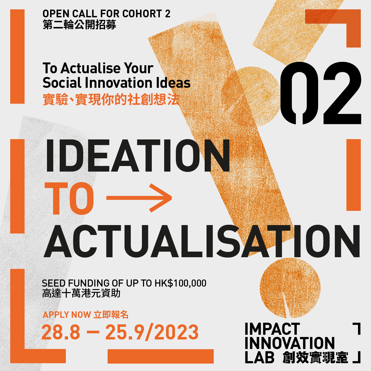 Impact Innovation Lab Cohort 2 – Online Course