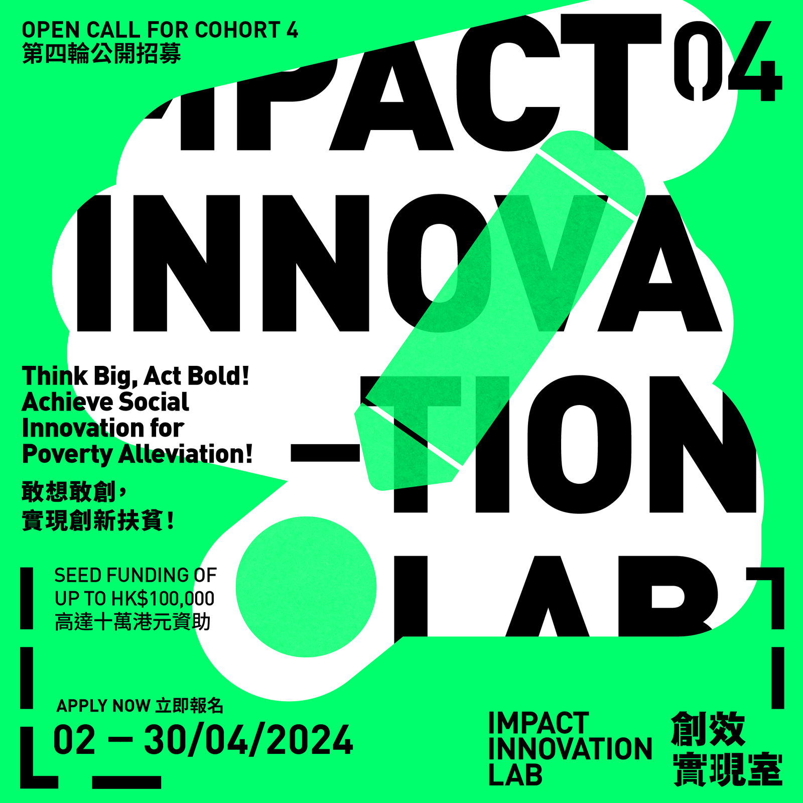 Impact Innovation Lab Cohort 4